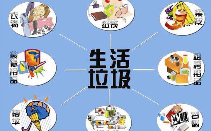 垃圾分类很重要