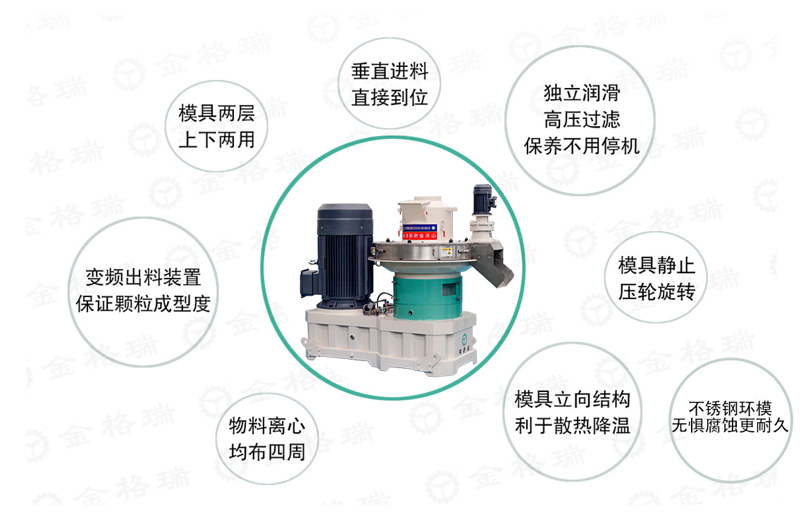 锯末颗?；氐?jpg