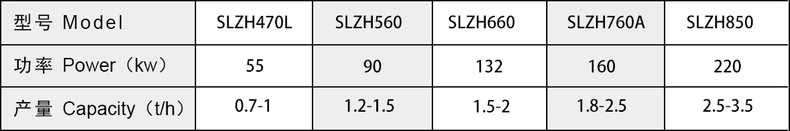 锯末颗?；凡问?jpg