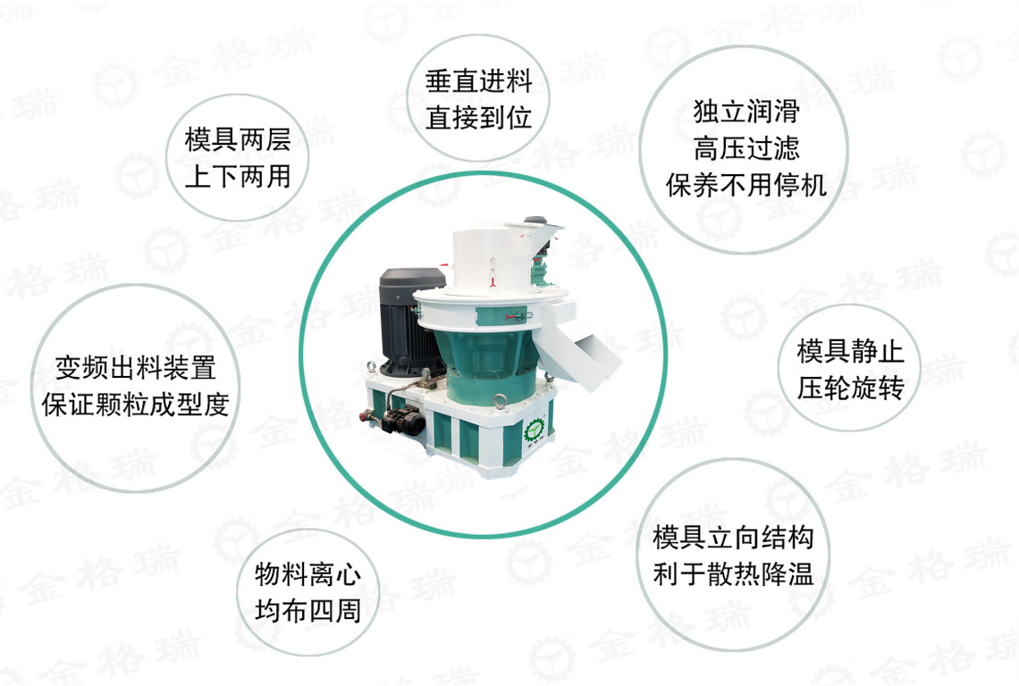 秸秆颗?；氐?jpg