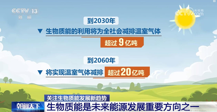 到2060年，将实现温室气体减排超过20亿吨。.jpg